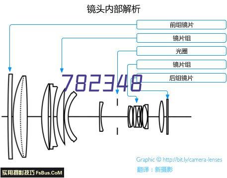 河北唐山：开展企业节约用水信用管理试点工作