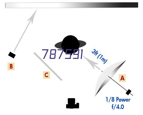 PVC石膏线膜