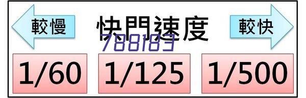 印尼勇士vs兰斯皮克