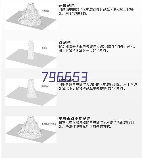 今天小编给大家讲一下四川电机基本信息