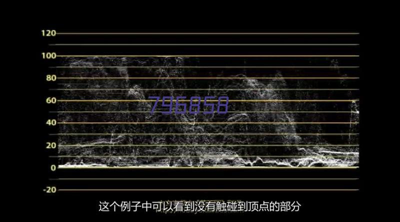 没想到吧 战斗民族还有这种歌！！