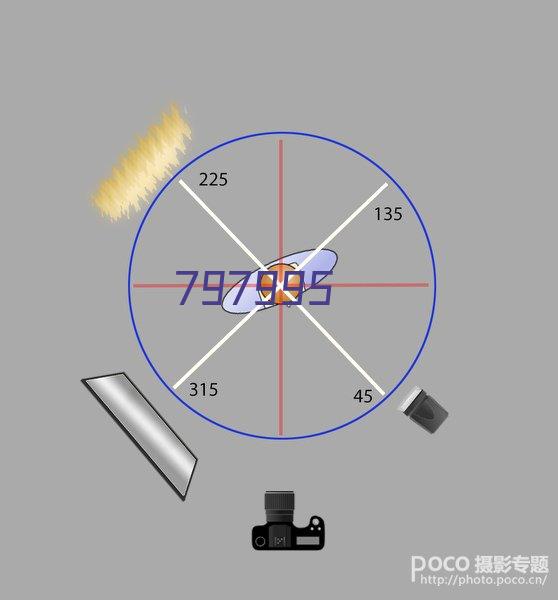 高新技术企业