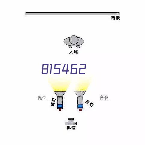 MHTP100系列(厚度：3.0-12.0mm）      高端厚板数控高精密矫平机