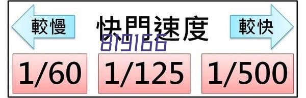 营销一体化如何精准构建智能营销生态，驱动生意持续增长