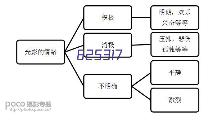 滤纸收纳盒 (V01)