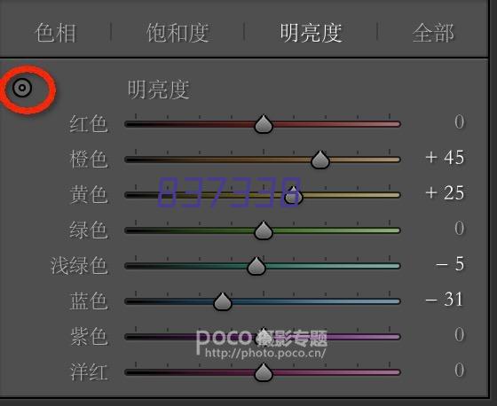 席德祥：放射科主任、副主任医师