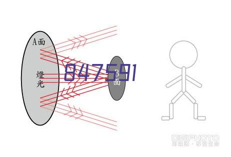 宜博（E-3LUE） EMS605GOAA-EF 钢铁侠3 无线鼠标