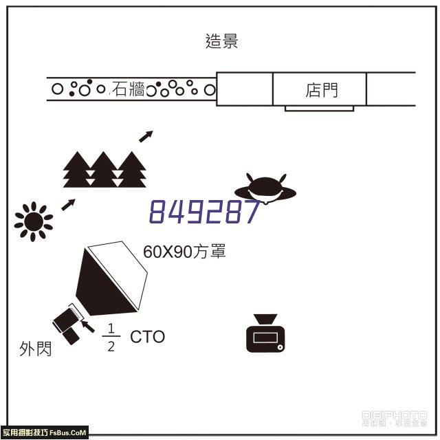 细说指纹锁的小功能