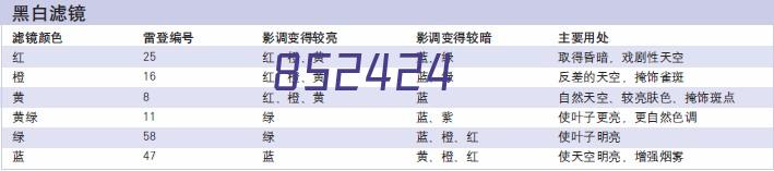 玉禾田市政环卫2023年度上半年经营管理总结暨下半年发展规划大会顺利召开！