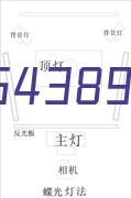 吉尔吉斯斯坦女篮U18logo