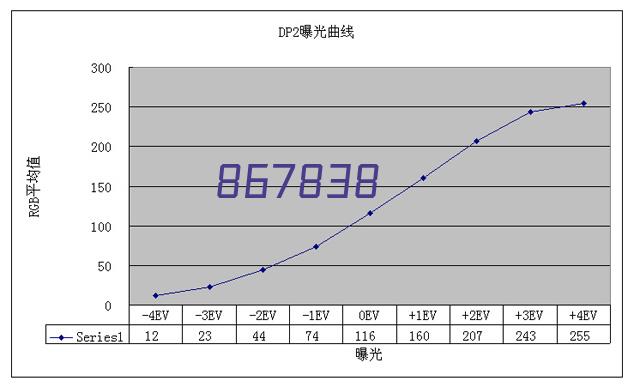 PDD在B站看印度地板脚气糖：这视频看几次笑几次