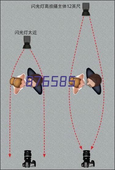 美国PCB三轴向ICP动态力传感器