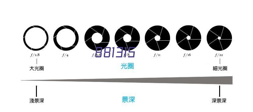 政府设施项目