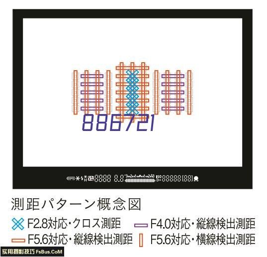 东成20V手电钻无刷冲击钻家用电钻工具箱电动工具套装 DCJZ05-13T