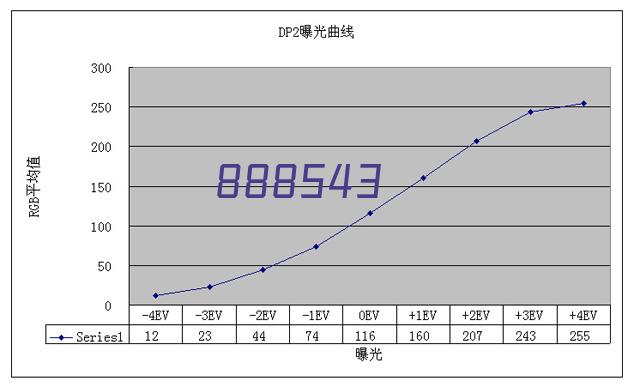 瓜无忌&曦范尔 | 西瓜包装策划设计