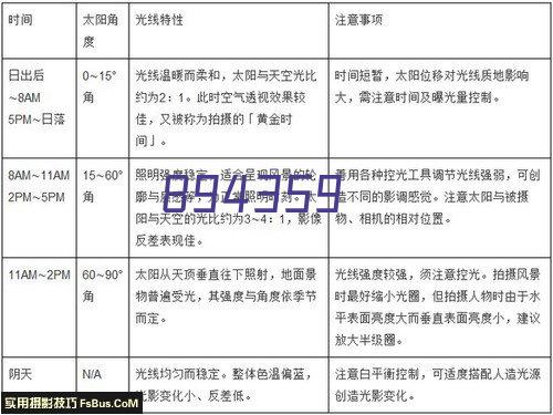 9个纯净水设备的特点