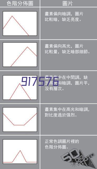 小型双台面铣刀分板机JYD-S300