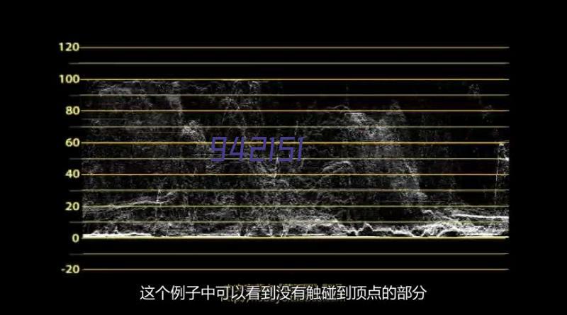 中国互联网行业20年再出发