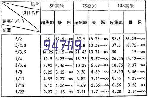 诚信网站