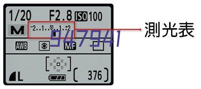 DF14-9S-1.25C