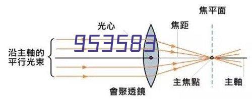 除油粉的主要成分及正确的兑水使用方法