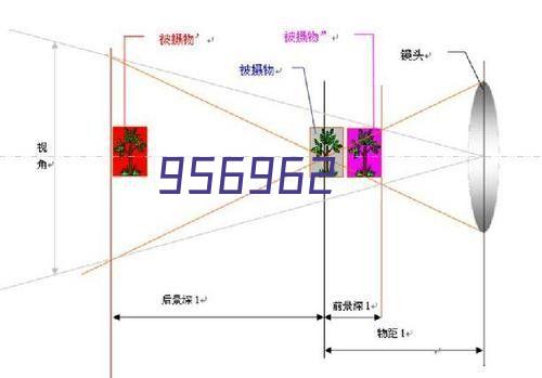 匠心品质 用心服务