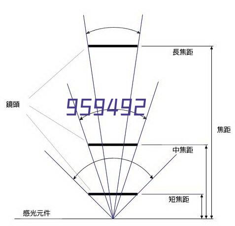 电捕焦油器