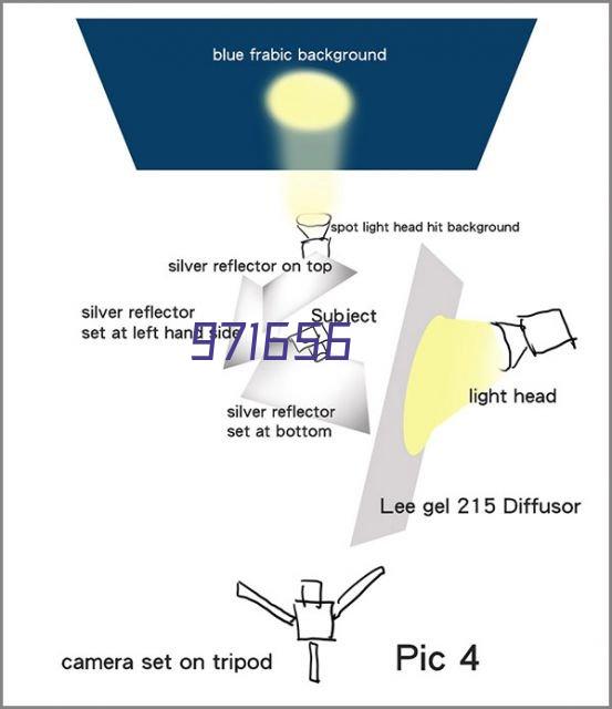 DF11-8DS-2C(17)