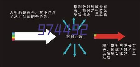 2024年济南大学882管理学备考宝典发布