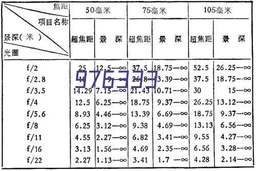 大轮滑网logo,大轮滑网首页