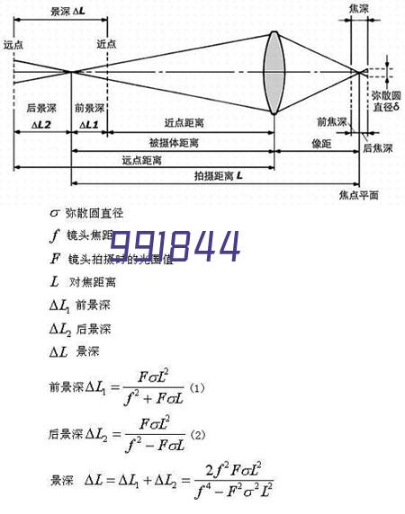 自动喂料车