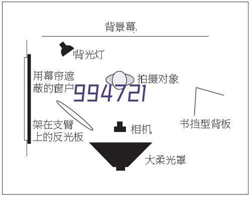 久通达能源